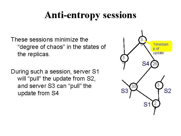 Anti-entropy sessions These sessions minimize the “degree of chaos” in the states of the
