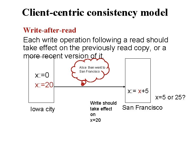 Client-centric consistency model Write-after-read Each write operation following a read should take effect on