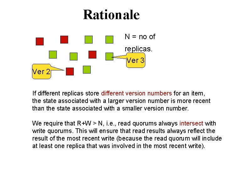 Rationale N = no of replicas. Ver 3 Ver 2 If different replicas store