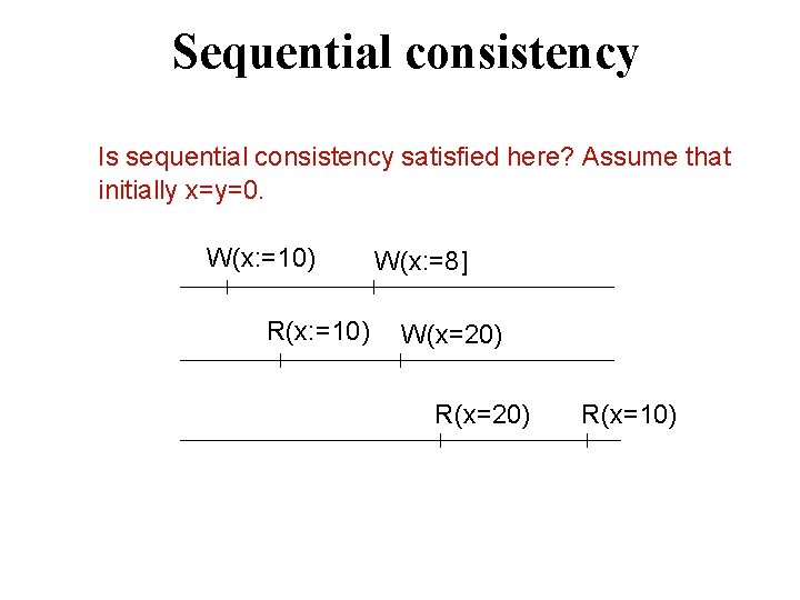 Sequential consistency Is sequential consistency satisfied here? Assume that initially x=y=0. W(x: =10) R(x:
