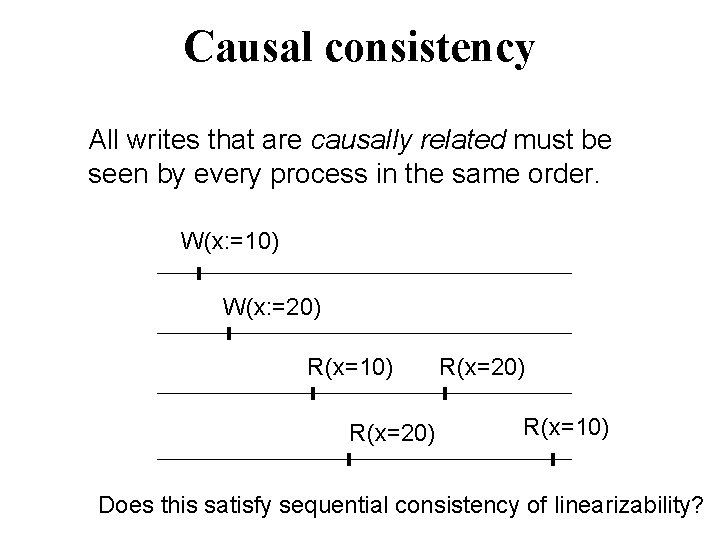 Causal consistency All writes that are causally related must be seen by every process