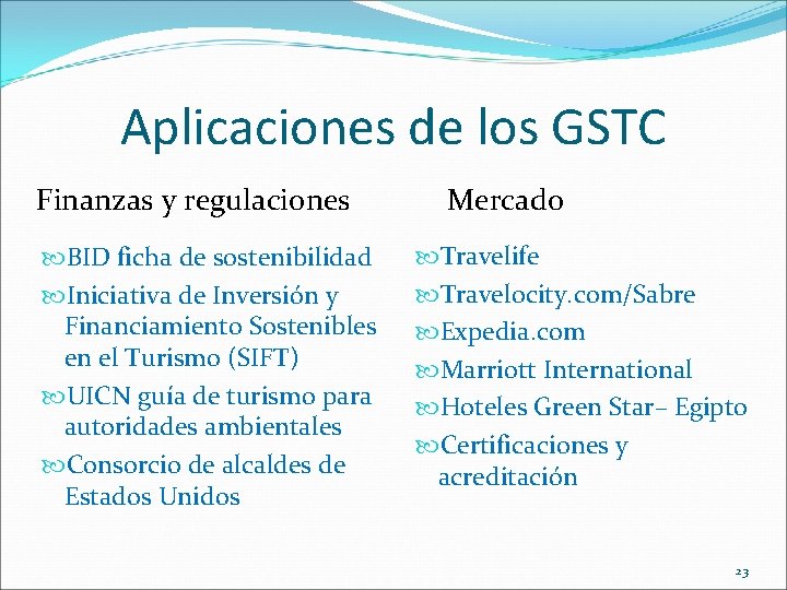 Aplicaciones de los GSTC Finanzas y regulaciones BID ficha de sostenibilidad Iniciativa de Inversión