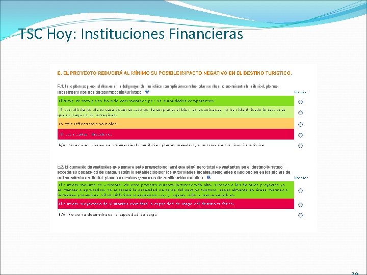 TSC Hoy: Instituciones Financieras 