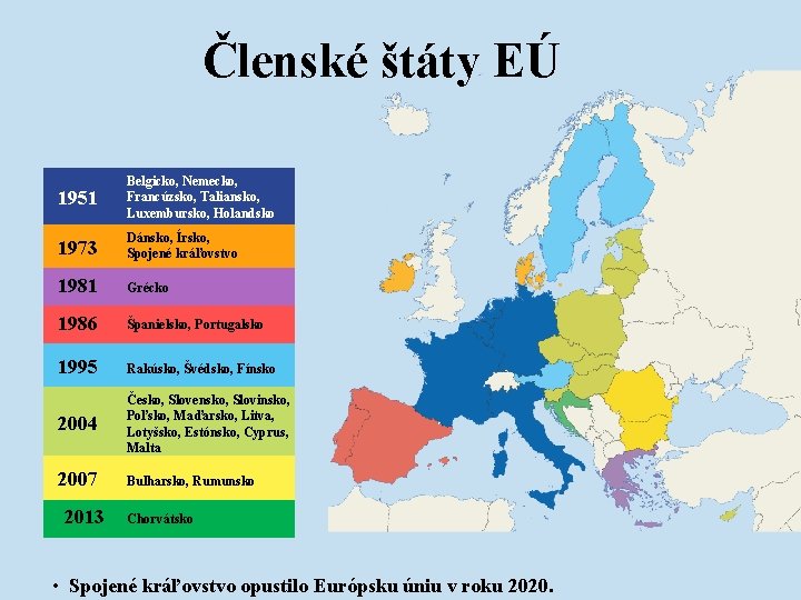 Členskéštáty. EÚ EÚ 1951 Belgicko, Nemecko, Francúzsko, Taliansko, Luxembursko, Holandsko 1973 Dánsko, Írsko, Spojené