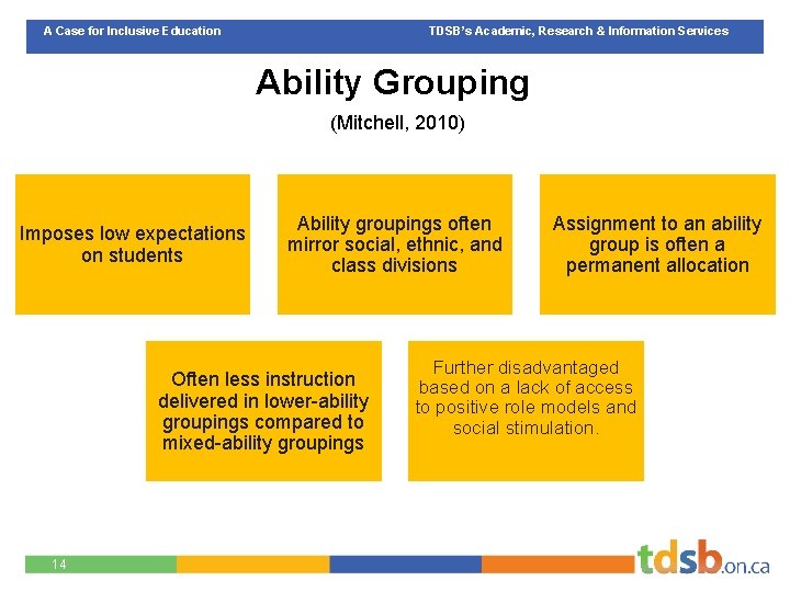 A Case for Inclusive Education TDSB’s Academic, Research & Information Services Ability Grouping (Mitchell,