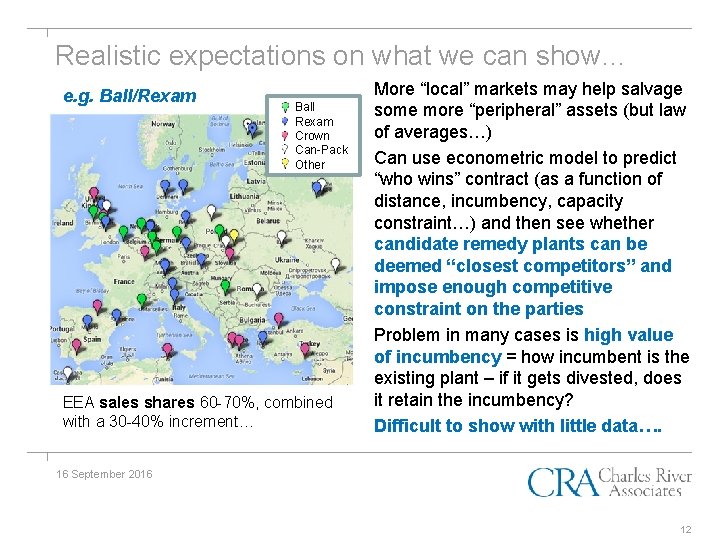 Realistic expectations on what we can show… e. g. Ball/Rexam Ball Rexam Crown Can-Pack