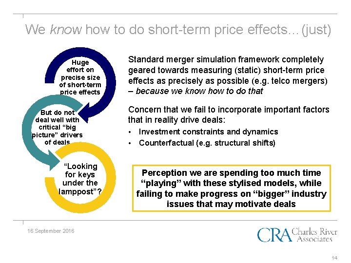 We know how to do short-term price effects…(just) Huge effort on precise size of