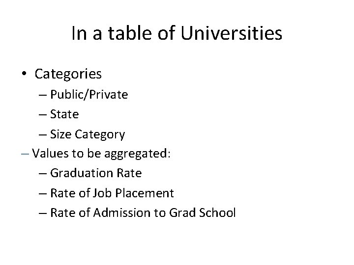In a table of Universities • Categories – Public/Private – State – Size Category