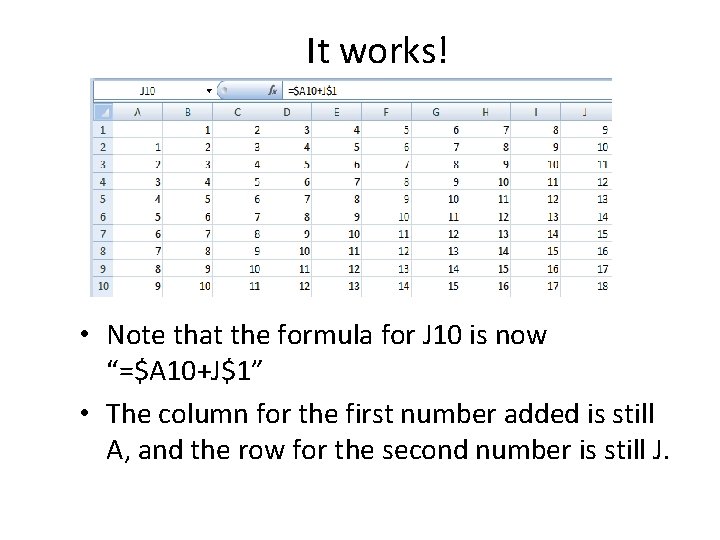 It works! • Note that the formula for J 10 is now “=$A 10+J$1”