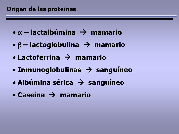 Origen de las proteínas • a – lactalbúmina mamario • b – lactoglobulina mamario
