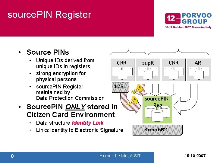 source. PIN Register • Source PINs • Unique IDs derived from unique IDs in