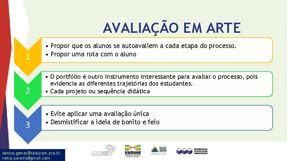 AVALIAÇÃO EM ARTE 1 2 3 • Propor que os alunos se autoavaliem a