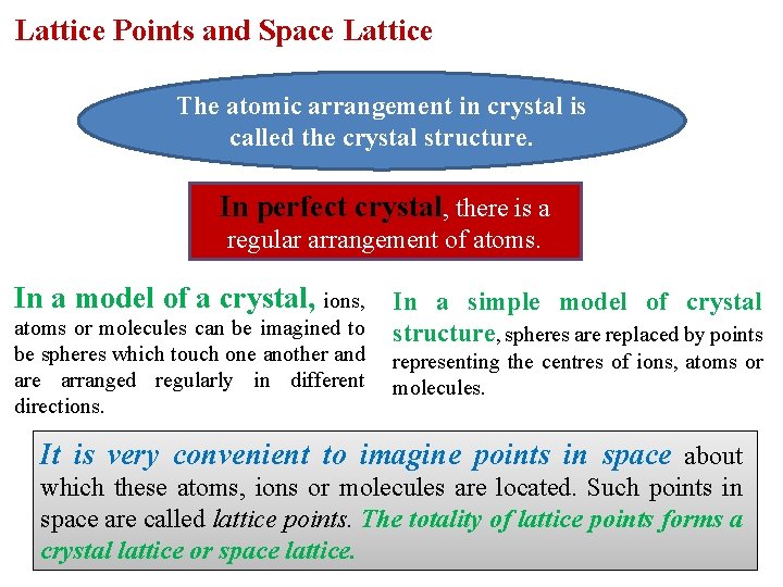 Lattice Points and Space Lattice The atomic arrangement in crystal is called the crystal