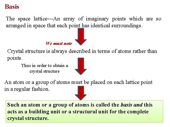 Basis The space lattice---An array of imaginary points which are so arranged in space