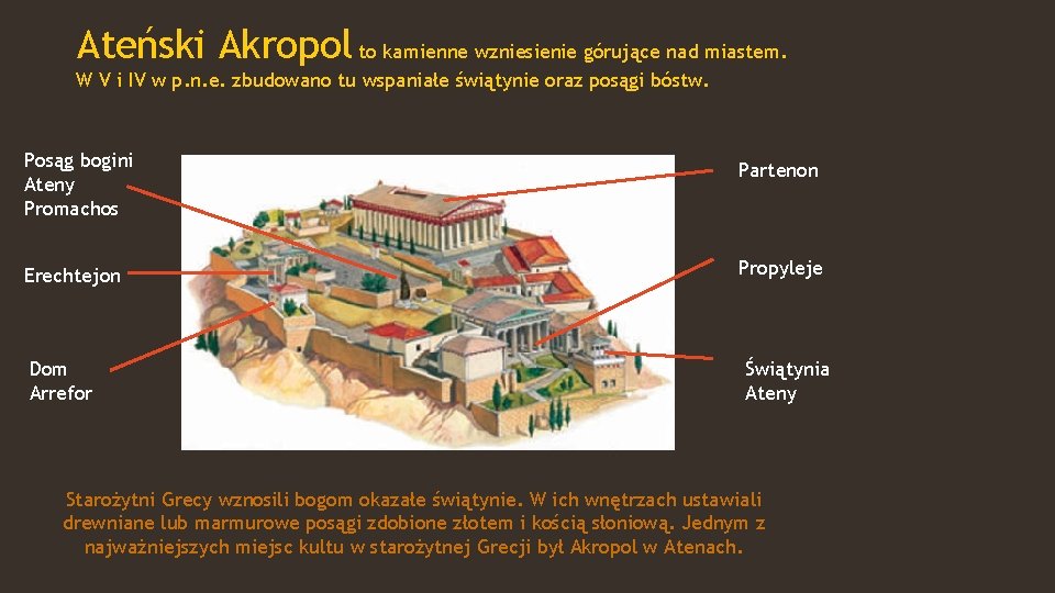 Ateński Akropol to kamienne wzniesienie górujące nad miastem. W V i IV w p.