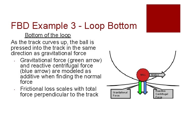 FBD Example 3 - Loop Bottom of the loop As the track curves up,