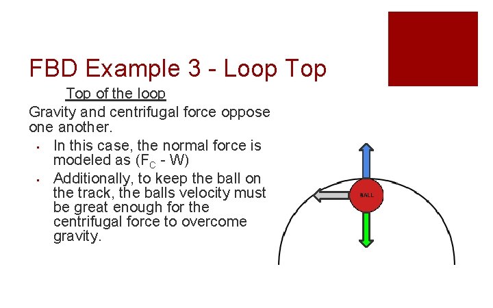 FBD Example 3 - Loop Top of the loop Gravity and centrifugal force oppose