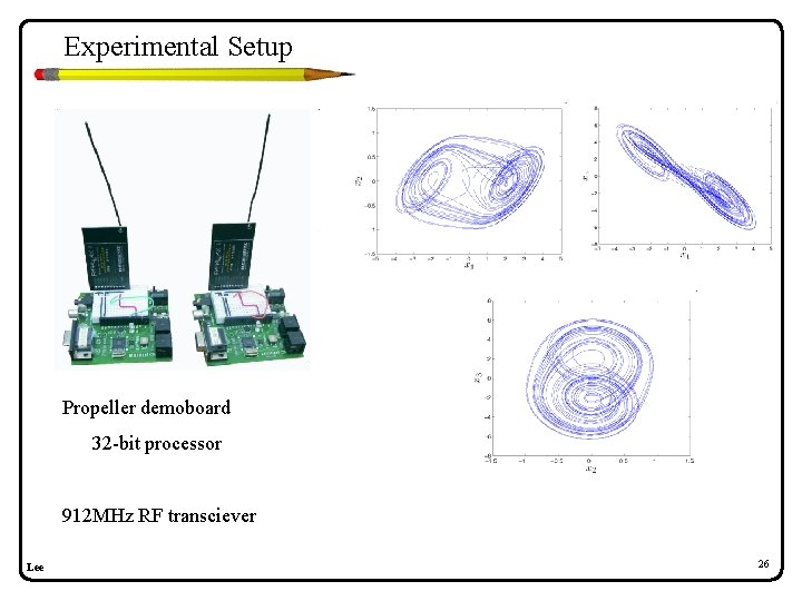 Experimental Setup Propeller demoboard 32 -bit processor 912 MHz RF transciever Lee 26 Experimental Setup Propeller demoboard 32 -bit processor 912 MHz RF transciever Lee 26