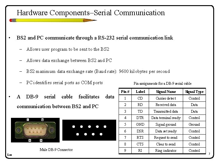 Hardware Components–Serial Communication • BS 2 and PC communicate through a RS-232 serial communication Hardware Components–Serial Communication • BS 2 and PC communicate through a RS-232 serial communication