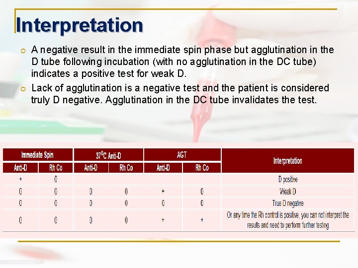 Interpretation A negative result in the immediate spin phase but agglutination in the D Interpretation A negative result in the immediate spin phase but agglutination in the D