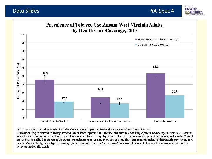 Data Slides #A-Spec 4 