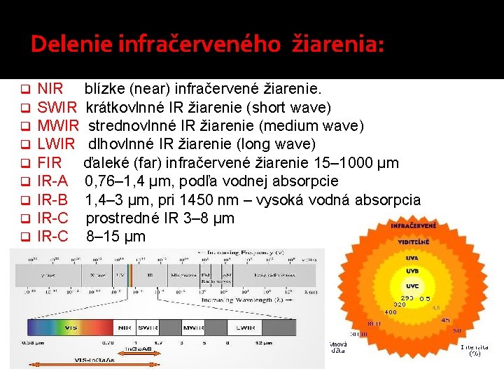 Delenie infračerveného žiarenia: q q q q q NIR blízke (near) infračervené žiarenie. SWIR