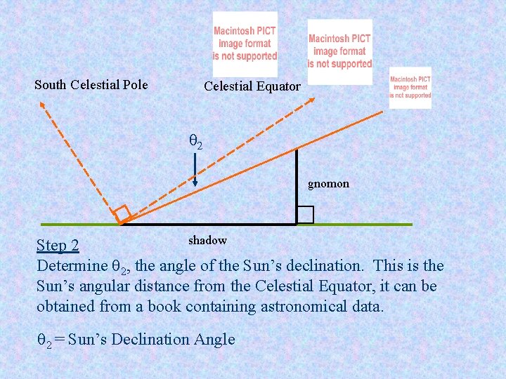 South Celestial Pole Celestial Equator q 2 gnomon shadow Step 2 Determine q 2,