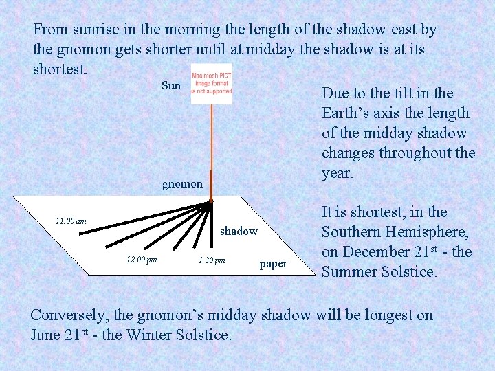 From sunrise in the morning the length of the shadow cast by the gnomon