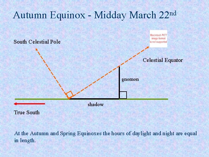 Autumn Equinox - Midday March 22 nd South Celestial Pole Celestial Equator gnomon shadow