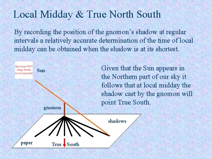 Local Midday & True North South By recording the position of the gnomon’s shadow