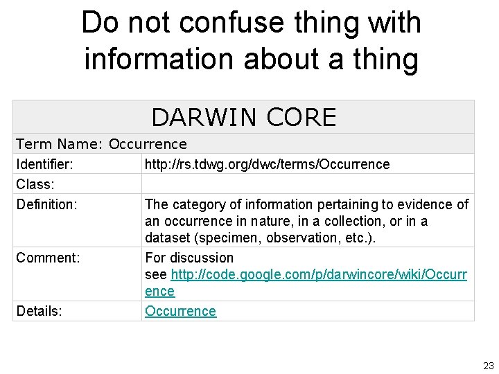 Do not confuse thing with information about a thing DARWIN CORE Term Name: Occurrence