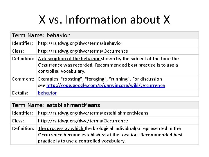 X vs. Information about X Term Name: behavior Identifier: http: //rs. tdwg. org/dwc/terms/behavior Class: