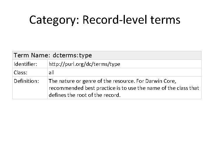 Category: Record-level terms Term Name: dcterms: type Identifier: http: //purl. org/dc/terms/type Class: all Definition: