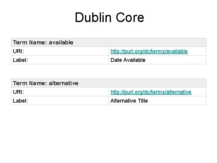 Dublin Core Term Name: available URI: http: //purl. org/dc/terms/available Label: Date Available Term Name: