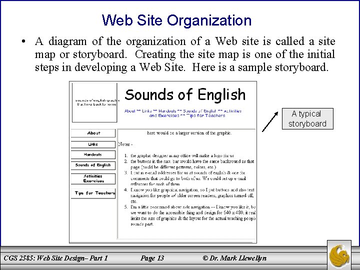 Web Site Organization • A diagram of the organization of a Web site is