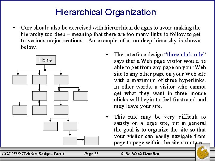 Hierarchical Organization • Care should also be exercised with hierarchical designs to avoid making