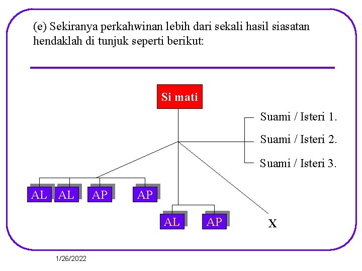 (e) Sekiranya perkahwinan lebih dari sekali hasil siasatan hendaklah di tunjuk seperti berikut: Si