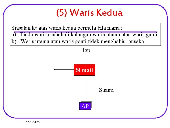 (5) Waris Kedua Siasatan ke atas waris kedua bermula bila mana : a) Tiada