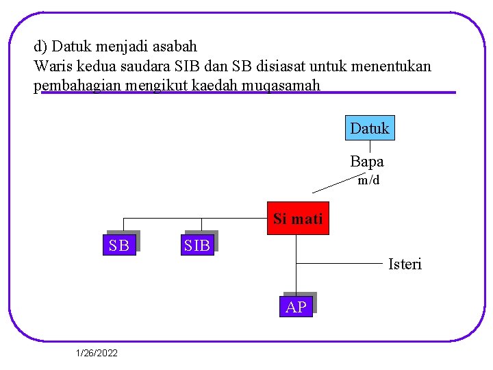 d) Datuk menjadi asabah Waris kedua saudara SIB dan SB disiasat untuk menentukan pembahagian