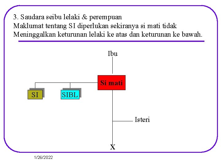 3. Saudara seibu lelaki & perempuan Maklumat tentang SI diperlukan sekiranya si mati tidak