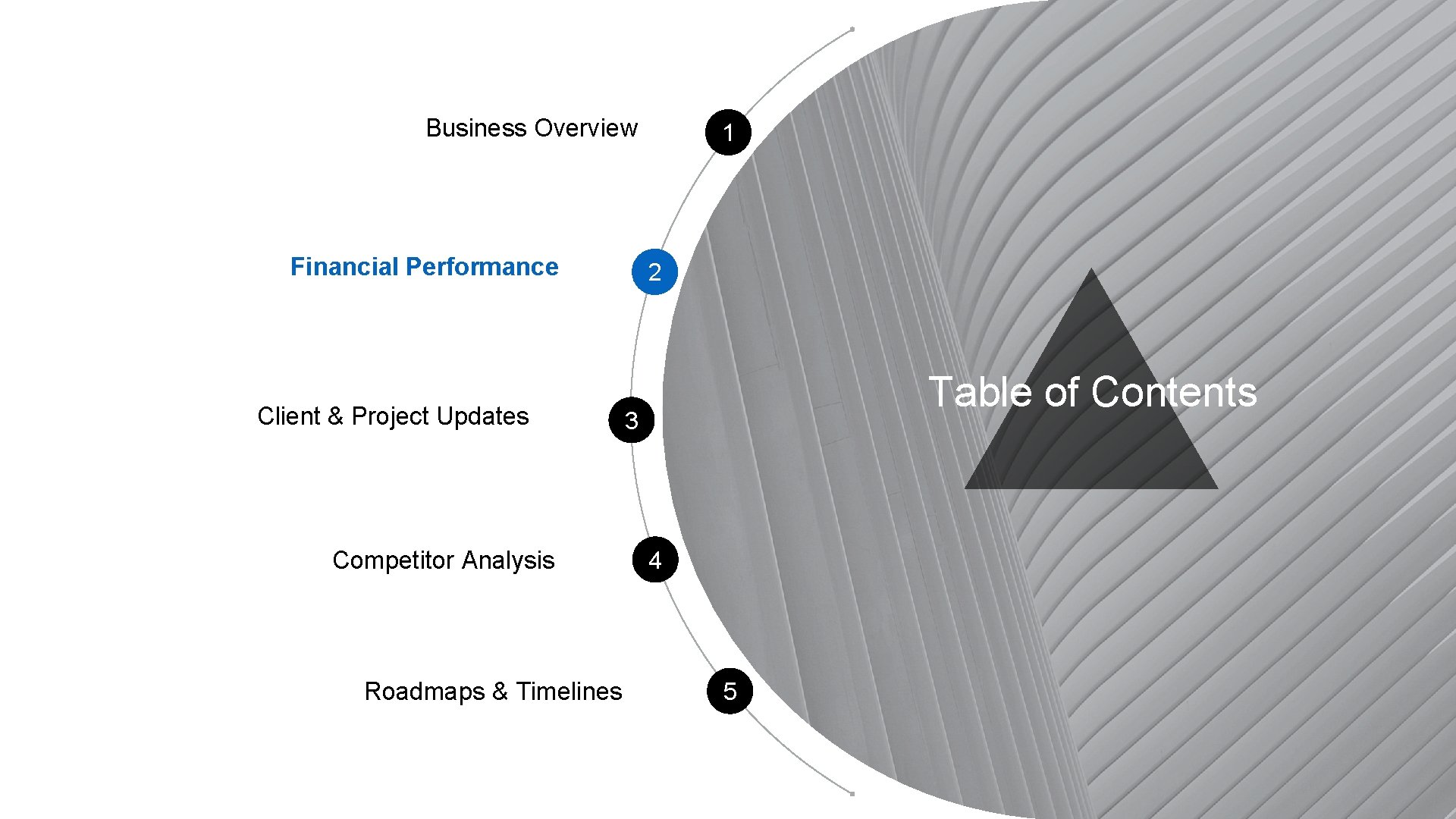 Business Overview Financial Performance Client & Project Updates Competitor Analysis Roadmaps & Timelines 1