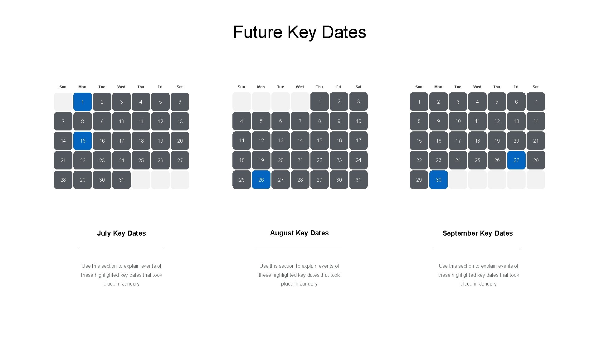 Future Key Dates Sun Mon Tue Thu Fri Sat Sun Mon Tue Wed Thu