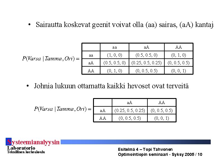  • Sairautta koskevat geenit voivat olla (aa) sairas, (a. A) kantaja aa a.