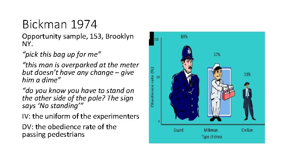 Bickman 1974 Opportunity sample, 153, Brooklyn NY. “pick this bag up for me” “this