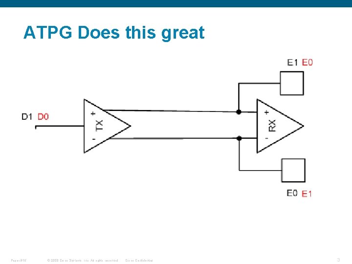 ATPG Does this great Paper #15 © 2008 Cisco Systems, Inc. All rights reserved.