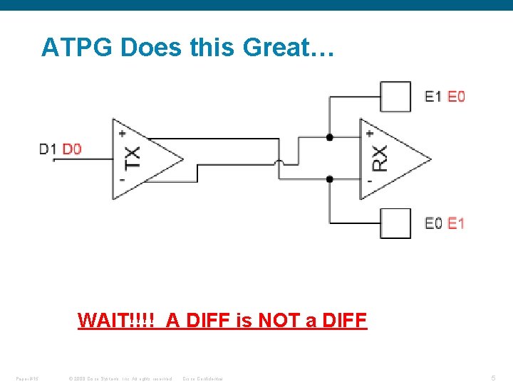 ATPG Does this Great… WAIT!!!! A DIFF is NOT a DIFF Paper #15 ©