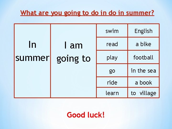 What are you going to do in summer? In I am summer going to