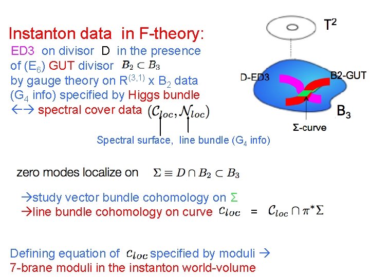 Instanton data in F-theory: ED 3 on divisor D in the presence of (E