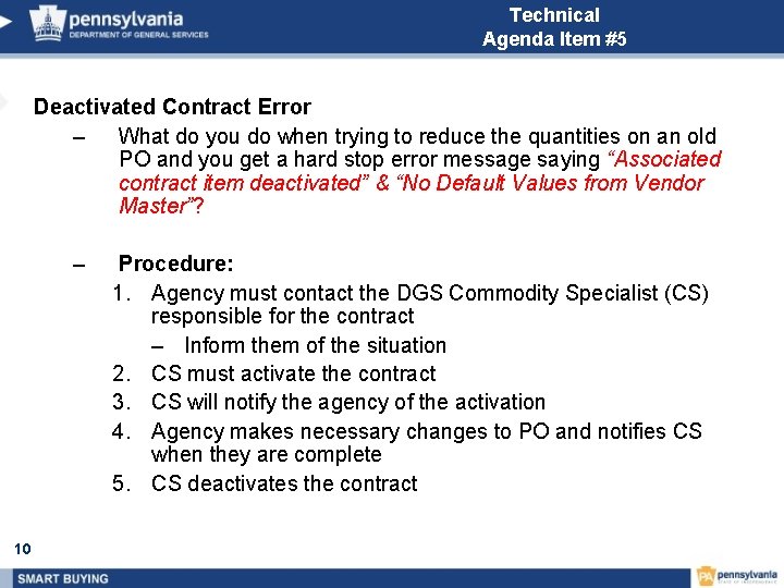 Technical Agenda Item #5 Deactivated Contract Error – What do you do when trying