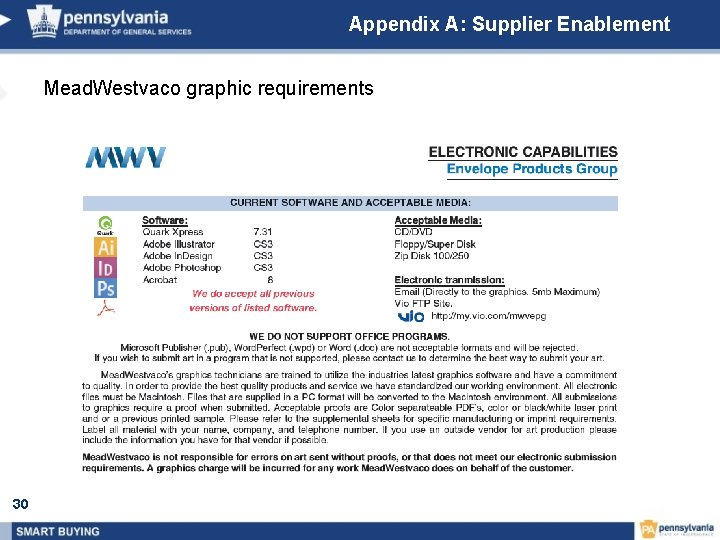 Appendix A: Supplier Enablement Mead. Westvaco graphic requirements 30 